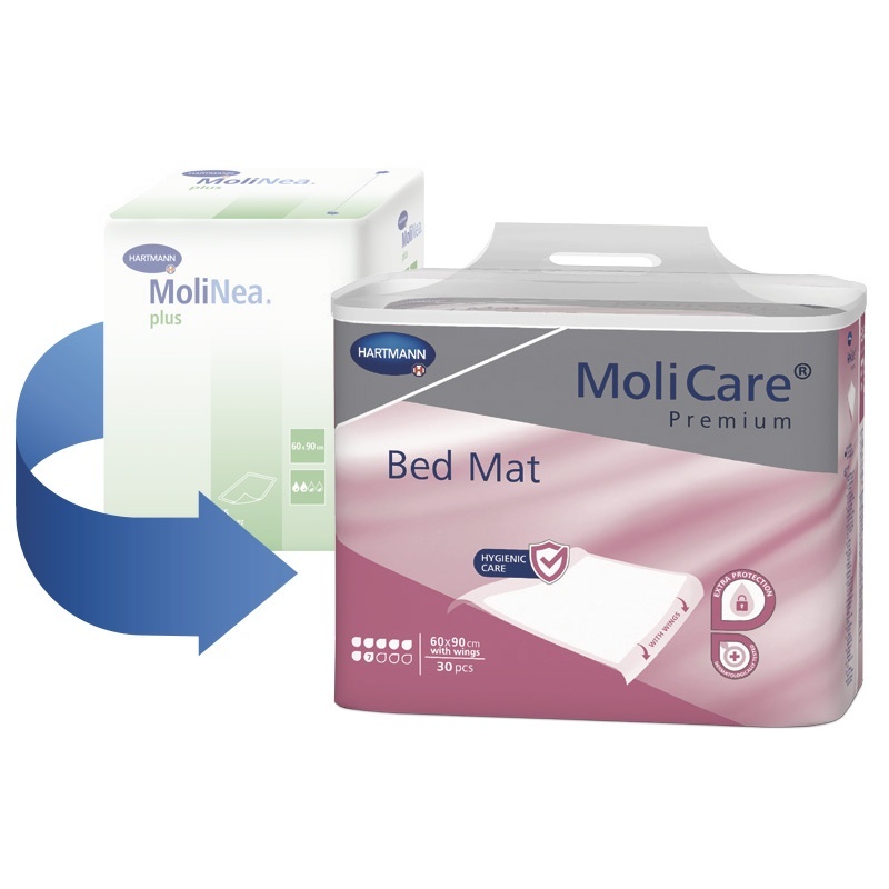 MoliCare Bed Mat 7 kapek se záložkami
