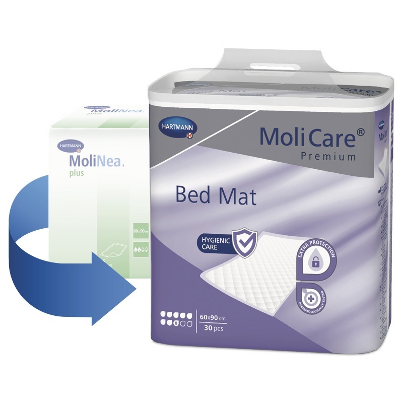 MoliCare Bed Mat 8 kapek 